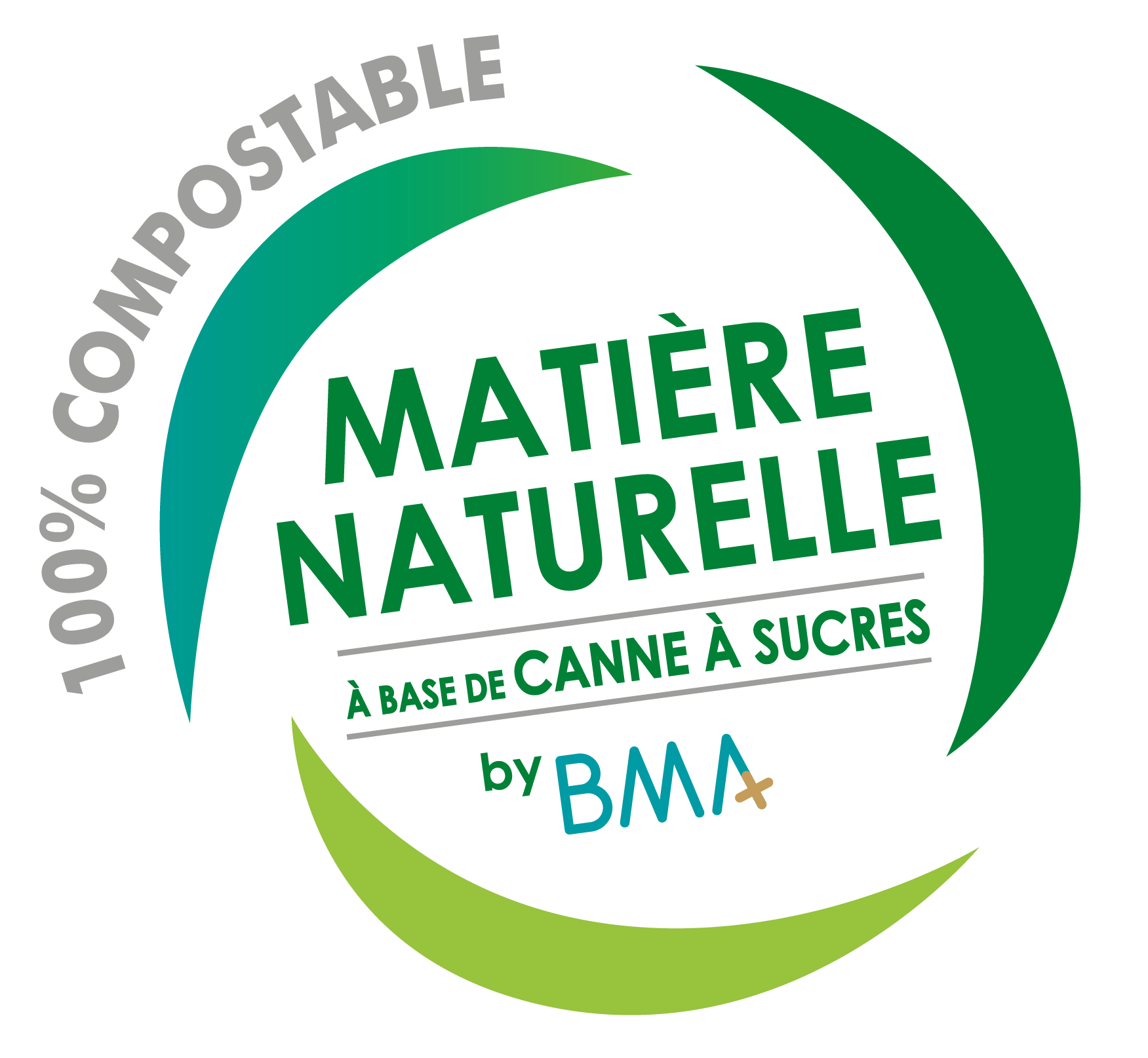 Logo Matière naturelle 100% compostable à base de canne à sucre
